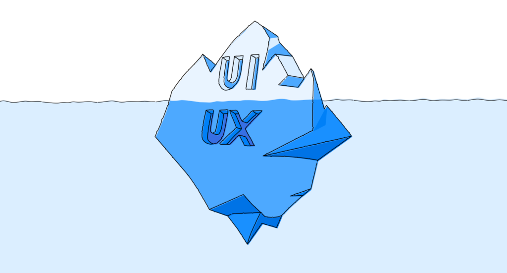 Iceberg UX UI